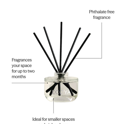 Mini Reed Diffuser - Sea Salt & Coconut