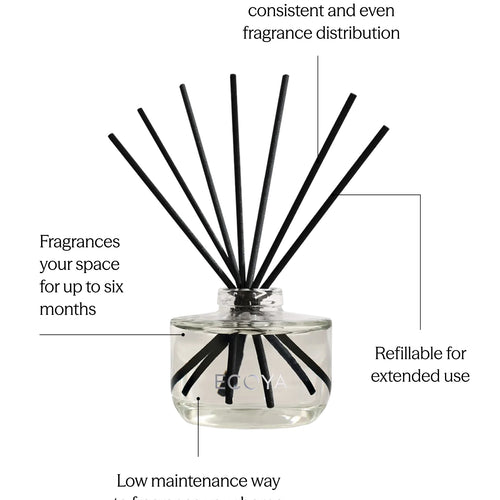 Reed Diffuser - Sea Salt & Coconut