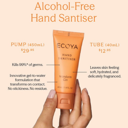 ECOYA 2026 Sanitiser Relaunch A5 Promo Block Insert AU